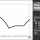 3 Crucial Factors for Higher Steel Prices in 2014